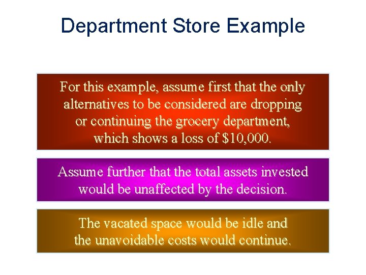 Department Store Example For this example, assume first that the only alternatives to be