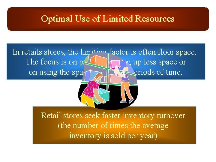 Optimal Use of Limited Resources In retails stores, the limiting factor is often floor