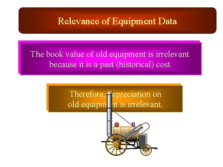 Relevance of Equipment Data The book value of old equipment is irrelevant because it