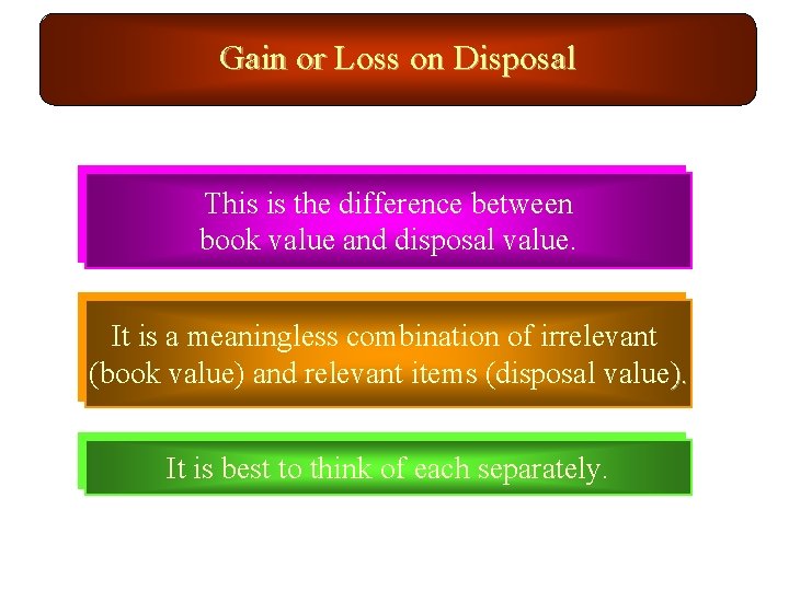 Gain or Loss on Disposal This is the difference between book value and disposal