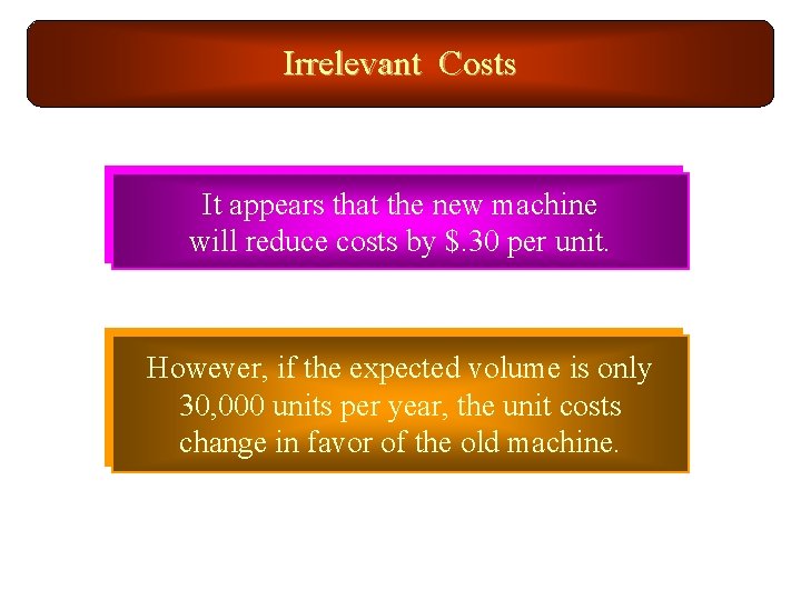 Irrelevant Costs It appears that the new machine will reduce costs by $. 30