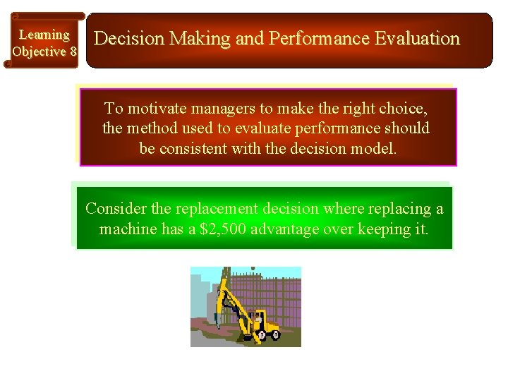 Learning Objective 8 Decision Making and Performance Evaluation To motivate managers to make the