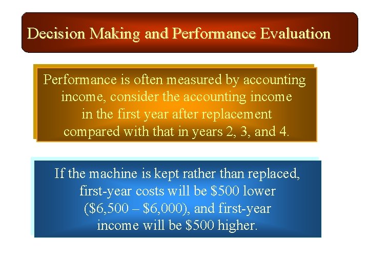 Decision Making and Performance Evaluation Performance is often measured by accounting income, consider the