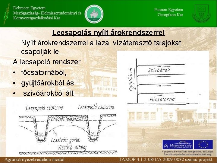 Lecsapolás nyílt árokrendszerrel Nyílt árokrendszerrel a laza, vízáteresztő talajokat csapolják le. A lecsapoló rendszer Lecsapolás nyílt árokrendszerrel Nyílt árokrendszerrel a laza, vízáteresztő talajokat csapolják le. A lecsapoló rendszer