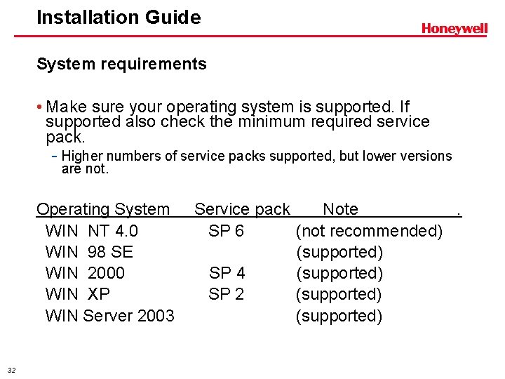 Installation Guide System requirements • Make sure your operating system is supported. If supported