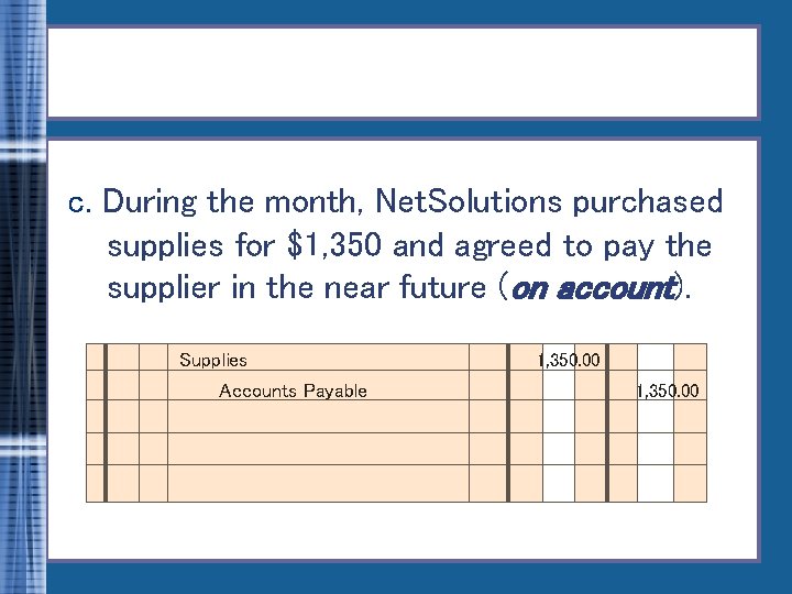 c. During the month, Net. Solutions purchased supplies for $1, 350 and agreed to