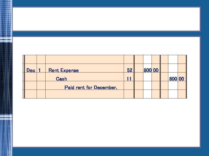 Dec 1 Rent Expense Cash Paid rent for December. 52 11 800 00 