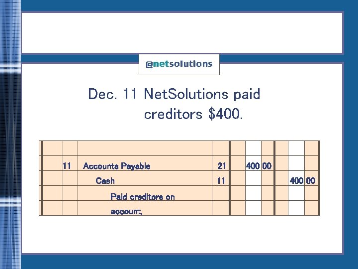 Dec. 11 Net. Solutions paid creditors $400. 11 Accounts Payable Cash Paid creditors on