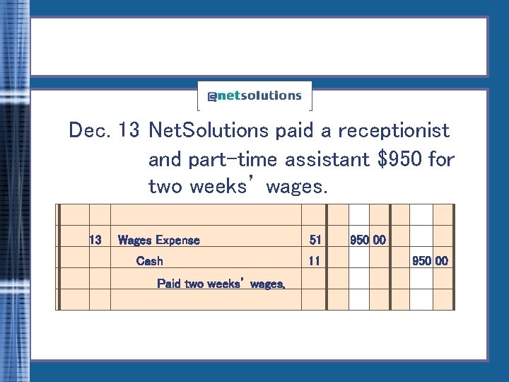 Dec. 13 Net. Solutions paid a receptionist and part-time assistant $950 for two weeks’