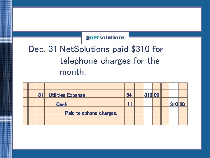 Dec. 31 Net. Solutions paid $310 for telephone charges for the month. 31 Utilities