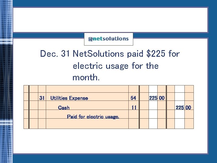 Dec. 31 Net. Solutions paid $225 for electric usage for the month. 31 Utilities