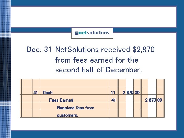 Dec. 31 Net. Solutions received $2, 870 from fees earned for the second half