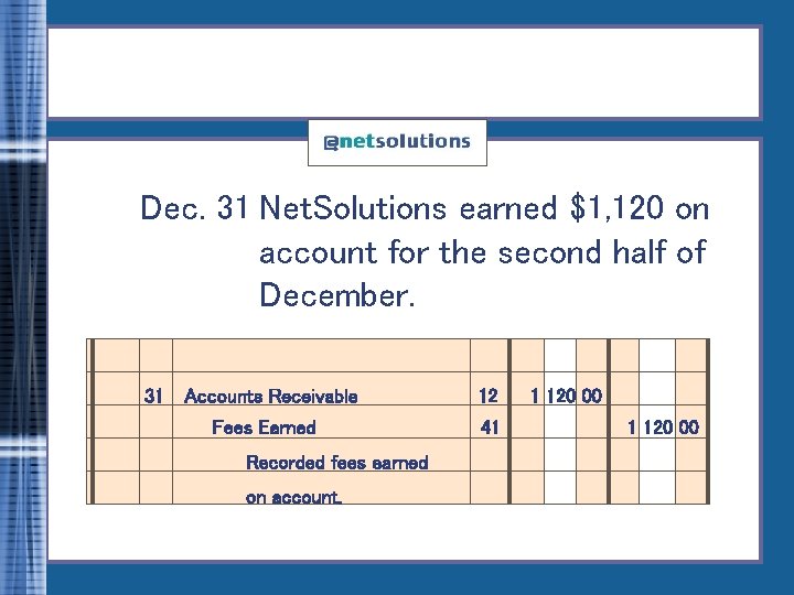 Dec. 31 Net. Solutions earned $1, 120 on account for the second half of