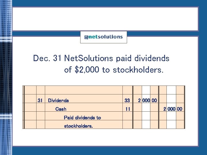 Dec. 31 Net. Solutions paid dividends of $2, 000 to stockholders. 31 Dividends Cash