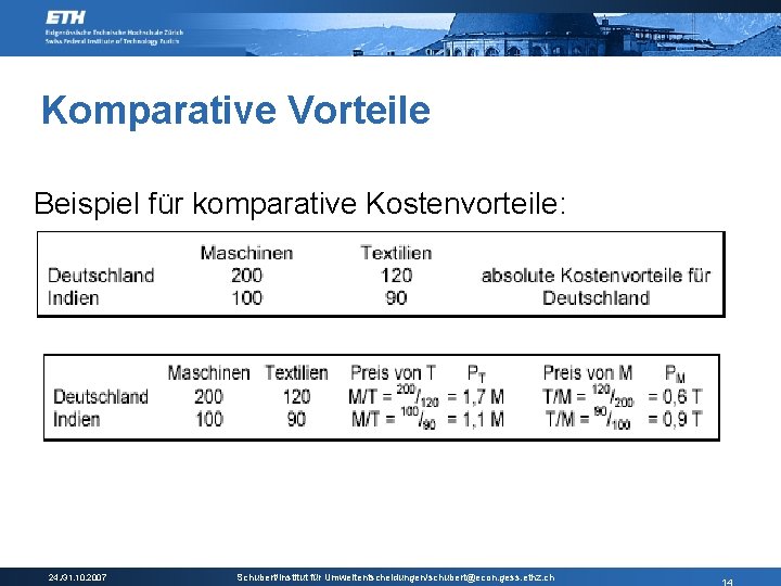 Komparative Vorteile Beispiel für komparative Kostenvorteile: 24. /31. 10. 2007 Schubert/Institut für Umweltentscheidungen/schubert@econ. gess.