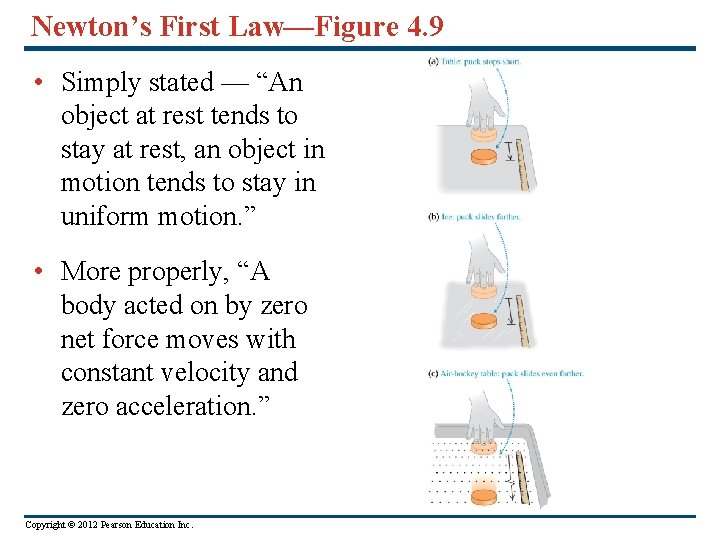 Chapter 4 Newtons Laws of Motion Power Point