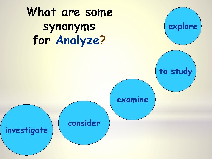 What are some synonyms for Analyze? explore to study examine investigate consider 