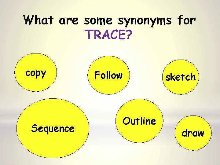 What are some synonyms for TRACE? copy Sequence Follow Outline sketch draw 