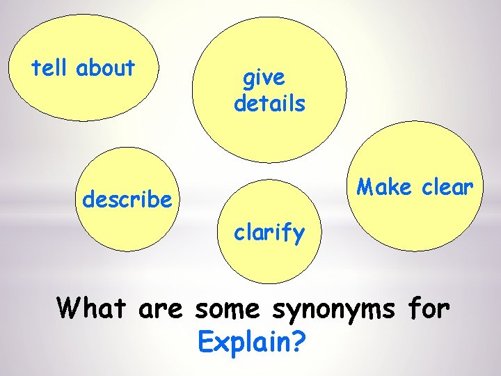tell about give details Make clear describe clarify What are some synonyms for Explain?