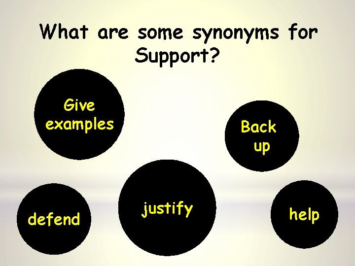 What are some synonyms for Support? Give examples defend Back up justify help 