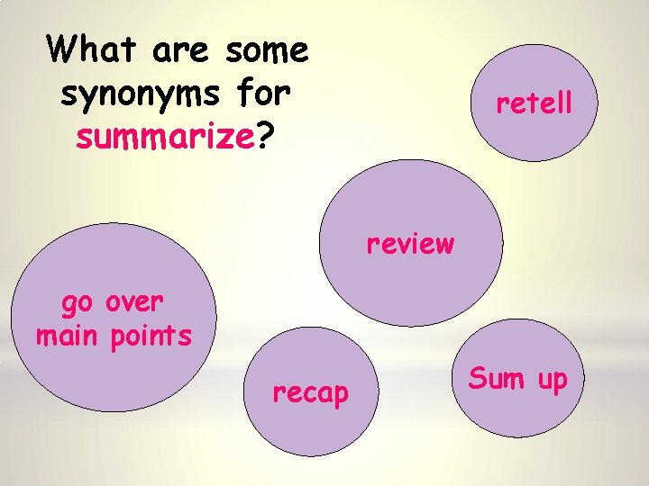 What are some synonyms for summarize? retell review go over main points recap Sum