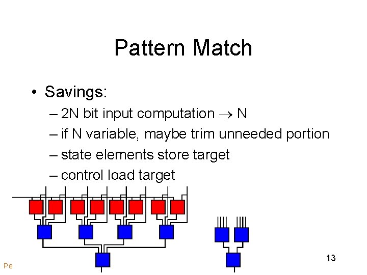 Pattern Match • Savings: – 2 N bit input computation N – if N