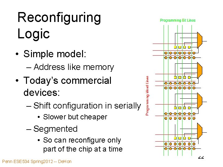 Reconfiguring Logic • Simple model: – Address like memory • Today’s commercial devices: –