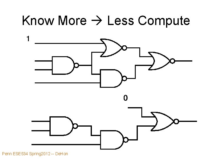 Know More Less Compute Penn ESE 534 Spring 2012 -- De. Hon 7 