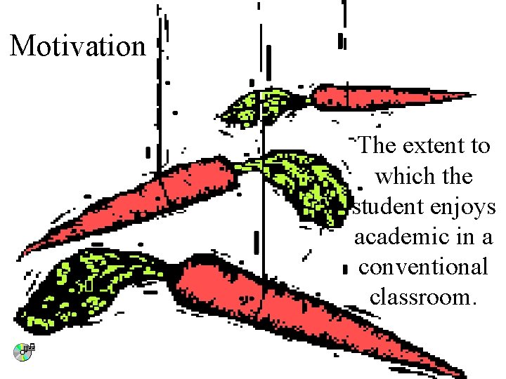 Motivation The extent to which the student enjoys academic in a conventional classroom. 