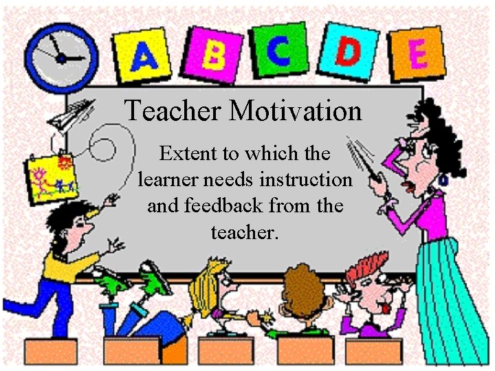 Teacher Motivation Extent to which the learner needs instruction and feedback from the teacher.