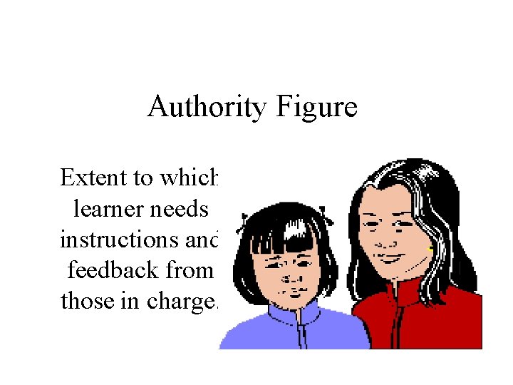Authority Figure Extent to which learner needs instructions and feedback from those in charge.