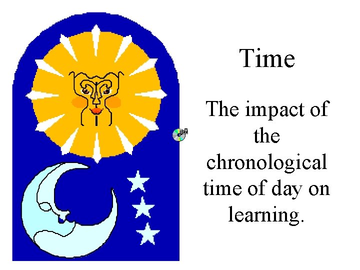 Time The impact of the chronological time of day on learning. 