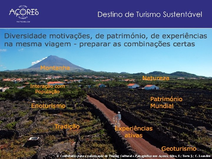 © Contributos para a valorização do Touring Cultural e Paisagístico nos Açores, Silva, F.