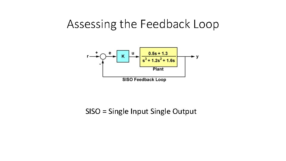 Assessing the Feedback Loop SISO = Single Input Single Output 