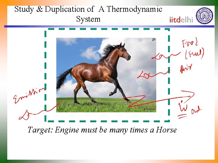 Study & Duplication of A Thermodynamic System Target: Engine must be many times a