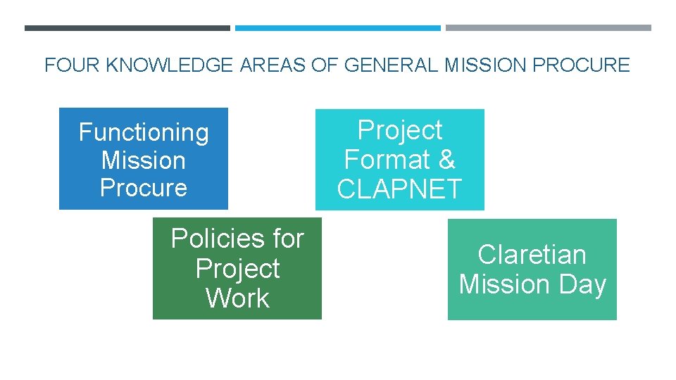 FOUR KNOWLEDGE AREAS OF GENERAL MISSION PROCURE Functioning Mission Procure Policies for Project Work