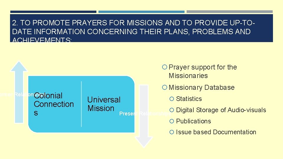 2. TO PROMOTE PRAYERS FOR MISSIONS AND TO PROVIDE UP-TODATE INFORMATION CONCERNING THEIR PLANS,