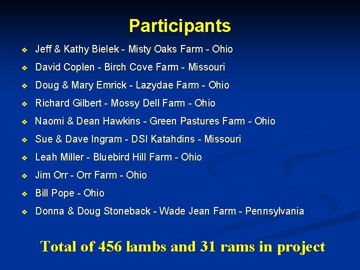 Participants v Jeff & Kathy Bielek - Misty Oaks Farm - Ohio v David