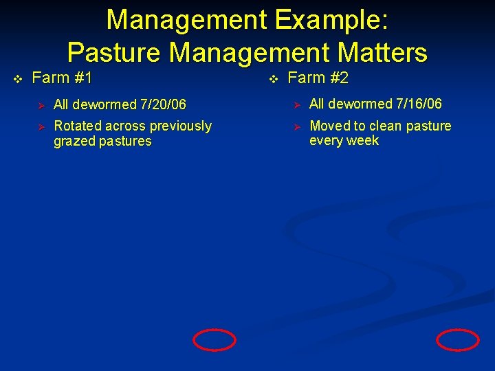 Management Example: Pasture Management Matters v Farm #1 v Farm #2 Ø All dewormed