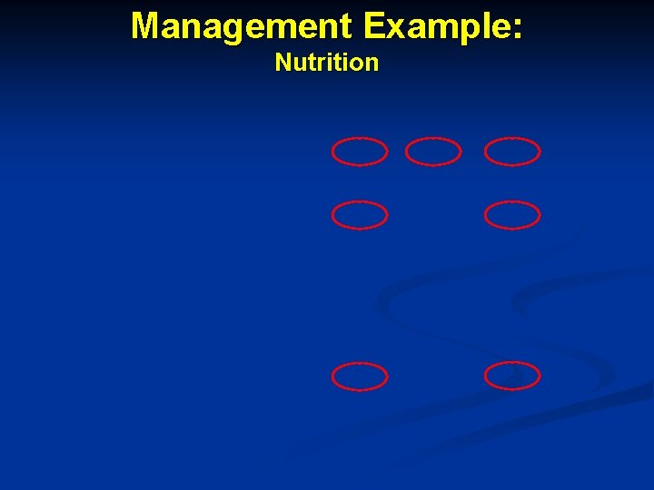 Management Example: Nutrition 