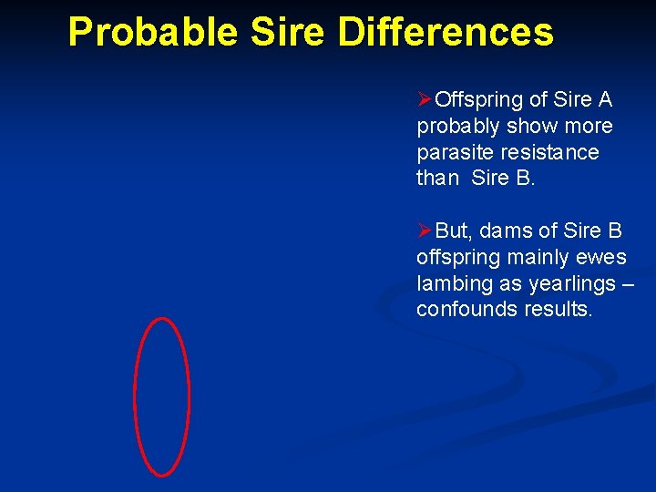 Probable Sire Differences ØOffspring of Sire A probably show more parasite resistance than Sire