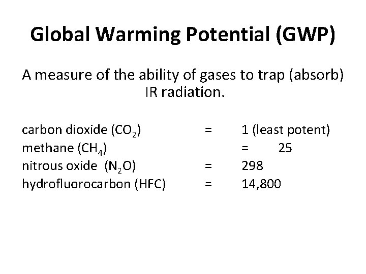 Global Warming Potential (GWP) A measure of the ability of gases to trap (absorb)