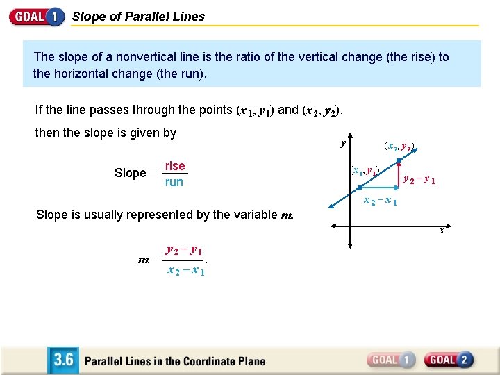 Slope of Parallel Lines The slope of a nonvertical line is the ratio of