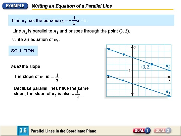 Writing an Equation of a Parallel Line n 1 has the equation y =