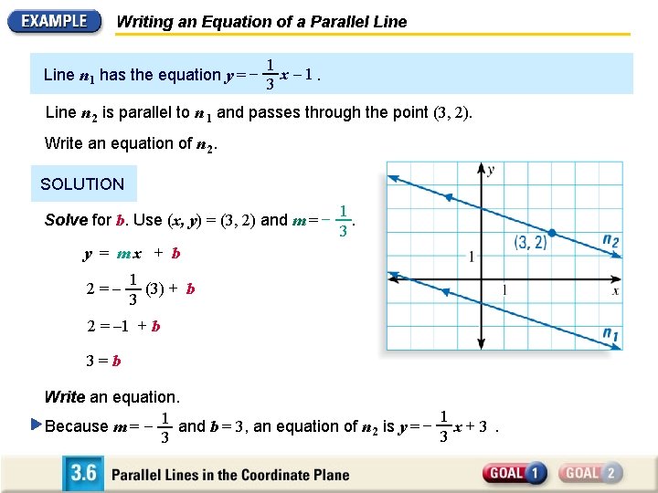 Writing an Equation of a Parallel Line n 1 has the equation y =