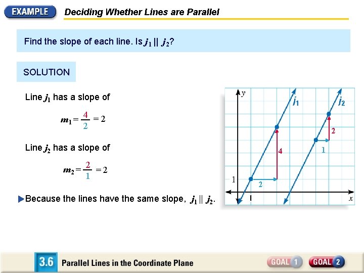 Deciding Whether Lines are Parallel Find the slope of each line. Is j 1