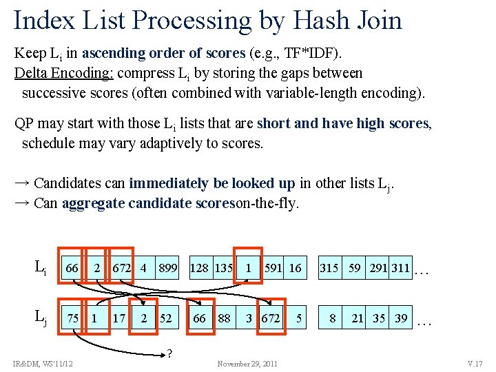 Index List Processing by Hash Join Keep Li in ascending order of scores (e.