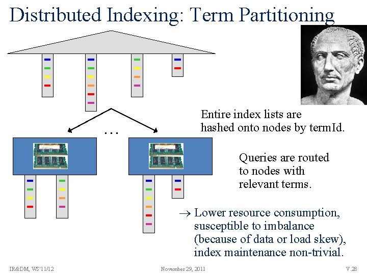 Distributed Indexing: Term Partitioning … Entire index lists are hashed onto nodes by term.