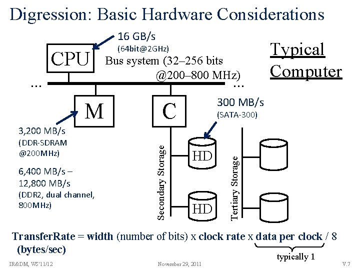 Digression: Basic Hardware Considerations 16 GB/s CPU. . . (64 bit@2 GHz) Bus system