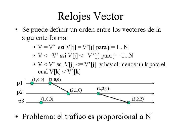Relojes Vector • Se puede definir un orden entre los vectores de la siguiente